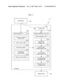 PRINTED CIRCUIT BOARD DESIGN VERIFICATION SYSTEM, PRINTED CIRCUIT BOARD     DESIGN VERIFICATION METHOD, AND RECORDING MEDIUM diagram and image