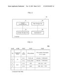 PRINTED CIRCUIT BOARD DESIGN VERIFICATION SYSTEM, PRINTED CIRCUIT BOARD     DESIGN VERIFICATION METHOD, AND RECORDING MEDIUM diagram and image