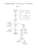 PRINTED CIRCUIT BOARD DESIGN VERIFICATION SYSTEM, PRINTED CIRCUIT BOARD     DESIGN VERIFICATION METHOD, AND RECORDING MEDIUM diagram and image