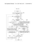 PRINTED CIRCUIT BOARD DESIGN VERIFICATION SYSTEM, PRINTED CIRCUIT BOARD     DESIGN VERIFICATION METHOD, AND RECORDING MEDIUM diagram and image