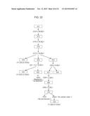 PRINTED CIRCUIT BOARD DESIGN VERIFICATION SYSTEM, PRINTED CIRCUIT BOARD     DESIGN VERIFICATION METHOD, AND RECORDING MEDIUM diagram and image