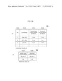 PRINTED CIRCUIT BOARD DESIGN VERIFICATION SYSTEM, PRINTED CIRCUIT BOARD     DESIGN VERIFICATION METHOD, AND RECORDING MEDIUM diagram and image