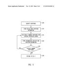 PARTITION BASED DESIGN IMPLEMENTATION FOR PROGRAMMABLE LOGIC DEVICES diagram and image