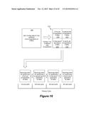 OPTIMIZING IC PERFORMANCE USING SEQUENTIAL TIMING diagram and image