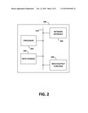 Digital Health Information System diagram and image