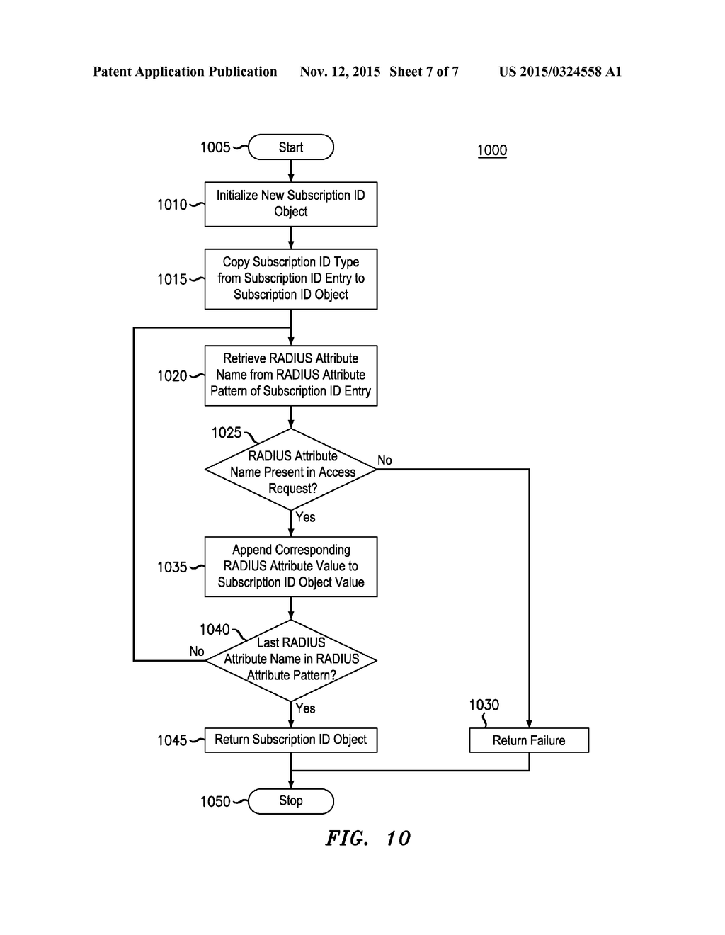 FLEXIBLE AUTHENTICATION USING MULTIPLE RADIUS AVPS - diagram, schematic, and image 08