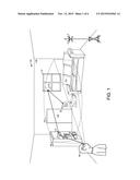 USER AUTHENTICATION ON DISPLAY DEVICE diagram and image