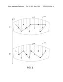 USER AUTHENTICATION ON DISPLAY DEVICE diagram and image