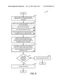 USER AUTHENTICATION ON DISPLAY DEVICE diagram and image
