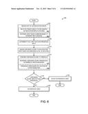 USER AUTHENTICATION ON DISPLAY DEVICE diagram and image