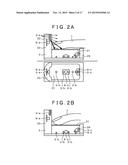 Authentication Device and Authentication Method diagram and image