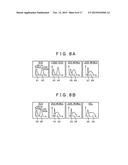 Authentication Device and Authentication Method diagram and image