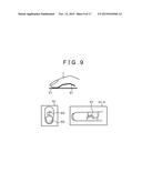 Authentication Device and Authentication Method diagram and image