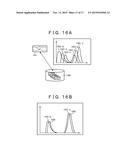 Authentication Device and Authentication Method diagram and image