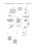 CONVERGED LOGICAL AND PHYSICAL SECURITY diagram and image