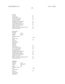 CONVERGED LOGICAL AND PHYSICAL SECURITY diagram and image