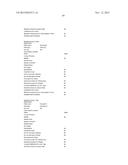 CONVERGED LOGICAL AND PHYSICAL SECURITY diagram and image