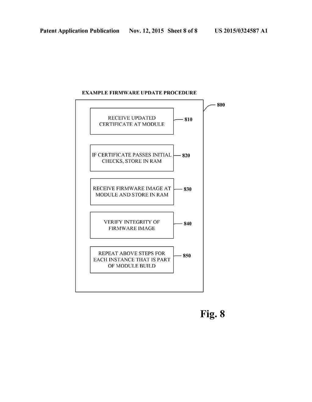 METHODS FOR FIRMWARE SIGNATURE - diagram, schematic, and image 09