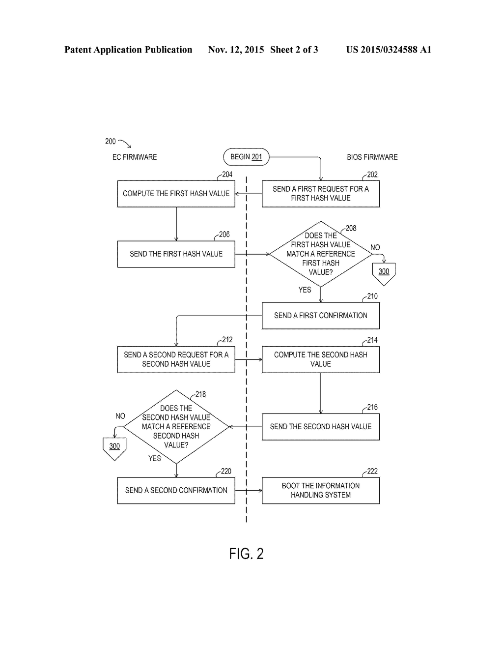 PRE-BOOT SOFTWARE VERIFICATION - diagram, schematic, and image 03