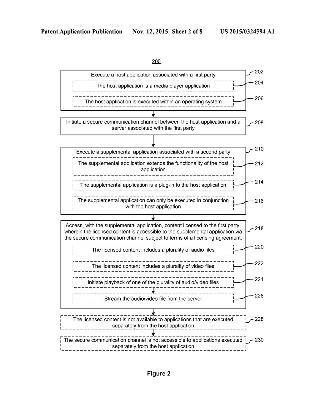 CONTENT PROVIDER WITH MULTI-DEVICE SECURE APPLICATION INTEGRATION - diagram, schematic, and image 03