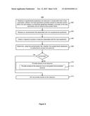 CONTENT PROVIDER WITH MULTI-DEVICE SECURE APPLICATION INTEGRATION diagram and image