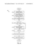 SEMANTICALLY DETERMINING A SECURITY CLASSIFICATION OF DATA diagram and image