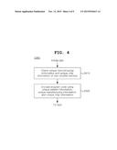 METHOD AND APPARATUS FOR PROTECTING BINARY DATA IN NON-VOLATILE MEMORY diagram and image