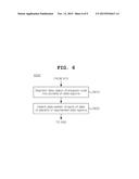 METHOD AND APPARATUS FOR PROTECTING BINARY DATA IN NON-VOLATILE MEMORY diagram and image