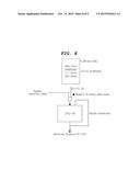 METHOD AND APPARATUS FOR PROTECTING BINARY DATA IN NON-VOLATILE MEMORY diagram and image