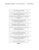 GROUPING FACE IMAGES USING STATISTIC DISTRIBUTION ESTIMATE diagram and image