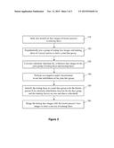 GROUPING FACE IMAGES USING STATISTIC DISTRIBUTION ESTIMATE diagram and image