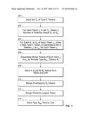 METHOD FOR DETECTION OF BLEND PIXELS FOR USE IN AN IMAGE SEGREGATION diagram and image