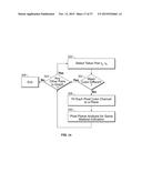 METHOD FOR DETECTION OF BLEND PIXELS FOR USE IN AN IMAGE SEGREGATION diagram and image