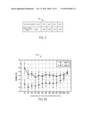 IMAGE CONGEALING VIA EFFICIENT FEATURE SELECTION diagram and image