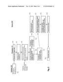 Identification of packing units diagram and image