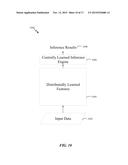 DISTRIBUTED MODEL LEARNING diagram and image