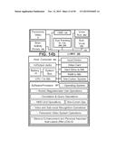 HUMAN ENVIRONMENT LIFE LOGGING ASSISTANT VIRTUAL ESEMPLASTIC NETWORK     SYSTEM AND METHOD diagram and image