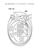 HUMAN ENVIRONMENT LIFE LOGGING ASSISTANT VIRTUAL ESEMPLASTIC NETWORK     SYSTEM AND METHOD diagram and image