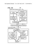 HUMAN ENVIRONMENT LIFE LOGGING ASSISTANT VIRTUAL ESEMPLASTIC NETWORK     SYSTEM AND METHOD diagram and image