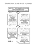 HUMAN ENVIRONMENT LIFE LOGGING ASSISTANT VIRTUAL ESEMPLASTIC NETWORK     SYSTEM AND METHOD diagram and image