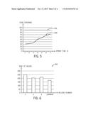 REGULATING APPLICATION TASK DEVELOPMENT diagram and image