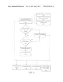 VERIFICATION METHOD AND SYSTEM diagram and image