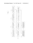 PAYMENT PROCESSING SYSTEM, APPARATUS AND METHOD IN REAL ESTATE     TRANSACTIONS diagram and image