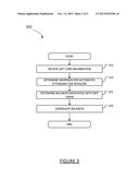 SYSTEMS AND METHODS FOR VERIFYING BALANCES ON RETAIL CARDS diagram and image