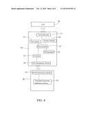 Card Transaction Device and Card Transaction Method diagram and image