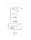 Card Transaction Device and Card Transaction Method diagram and image