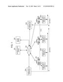 POWER SUPPLY METHOD, BILLING PROCESSING METHOD, POWER SUPPLY SYSTEM, POWER     SUPPLY CONTROLLER, POWER SUPPLY APPARATUS, POWER-SUPPLY CONTROL METHOD,     MANAGEMENT SERVER, ELECTRIC VEHICLE, AND BILLING SERVE diagram and image