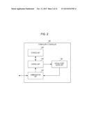 POWER SUPPLY METHOD, BILLING PROCESSING METHOD, POWER SUPPLY SYSTEM, POWER     SUPPLY CONTROLLER, POWER SUPPLY APPARATUS, POWER-SUPPLY CONTROL METHOD,     MANAGEMENT SERVER, ELECTRIC VEHICLE, AND BILLING SERVE diagram and image