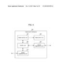 POWER SUPPLY METHOD, BILLING PROCESSING METHOD, POWER SUPPLY SYSTEM, POWER     SUPPLY CONTROLLER, POWER SUPPLY APPARATUS, POWER-SUPPLY CONTROL METHOD,     MANAGEMENT SERVER, ELECTRIC VEHICLE, AND BILLING SERVE diagram and image