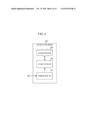 POWER SUPPLY METHOD, BILLING PROCESSING METHOD, POWER SUPPLY SYSTEM, POWER     SUPPLY CONTROLLER, POWER SUPPLY APPARATUS, POWER-SUPPLY CONTROL METHOD,     MANAGEMENT SERVER, ELECTRIC VEHICLE, AND BILLING SERVE diagram and image